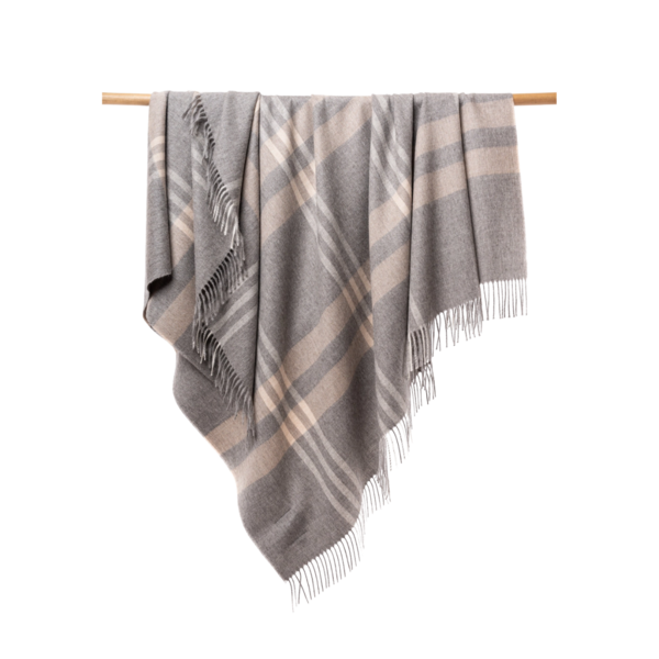 Product images of alpaca blanket
